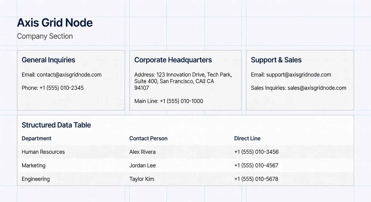 Contact Information